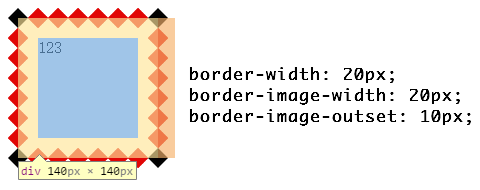 border-image-outset 效果